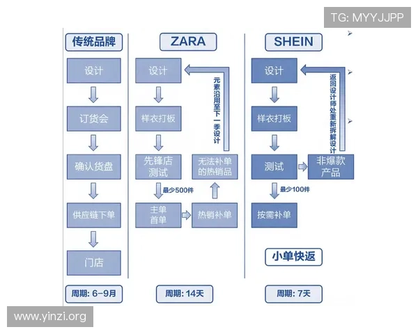 壹号钱包专业版为数字资产管理带来的创新体验与用户操作的便捷性